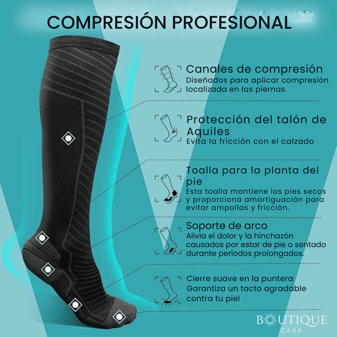 Calcetines de Compresión | ComfortFlow™ - Image 2