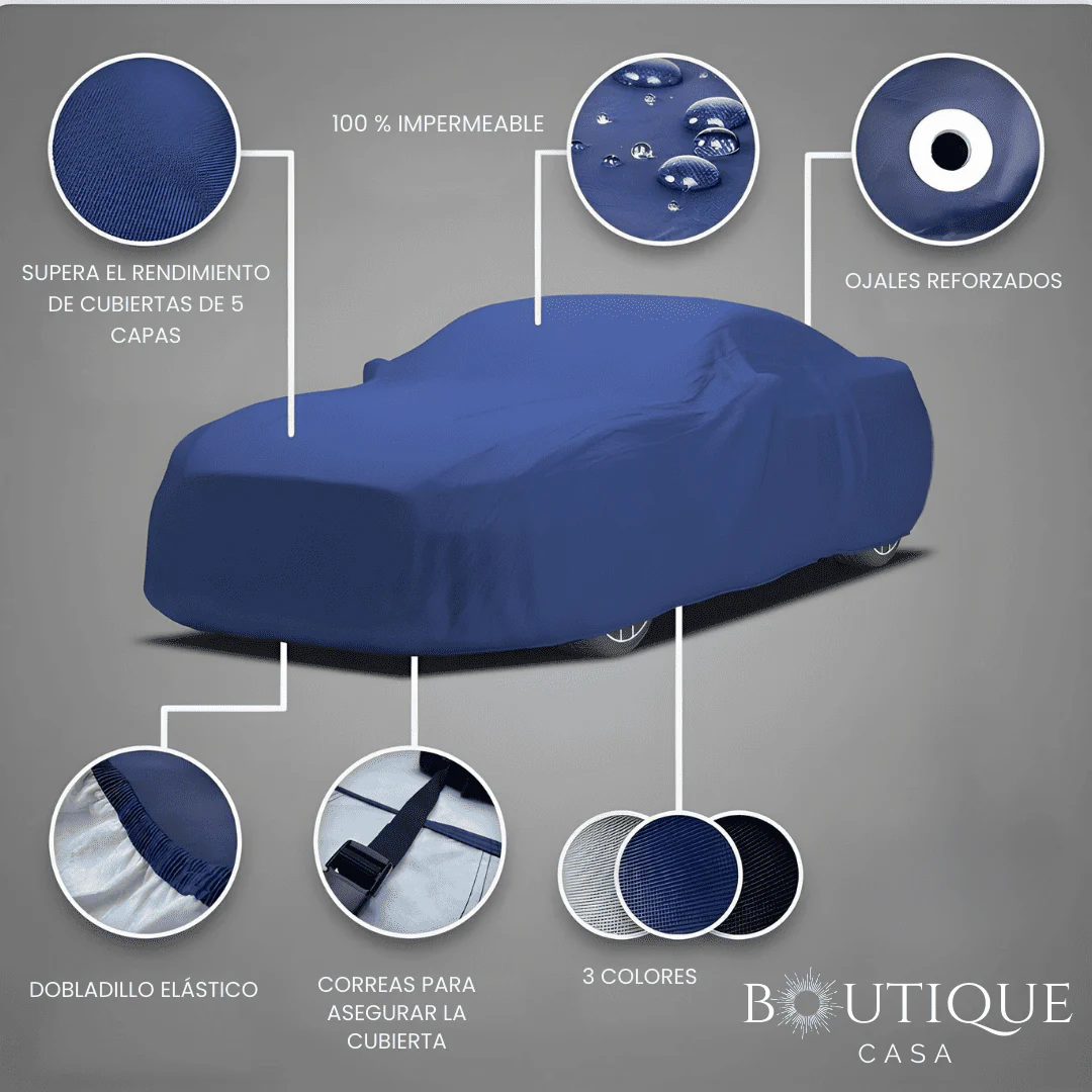 Cobertor Exterior  Protección UV | AutoShield™ - Image 3