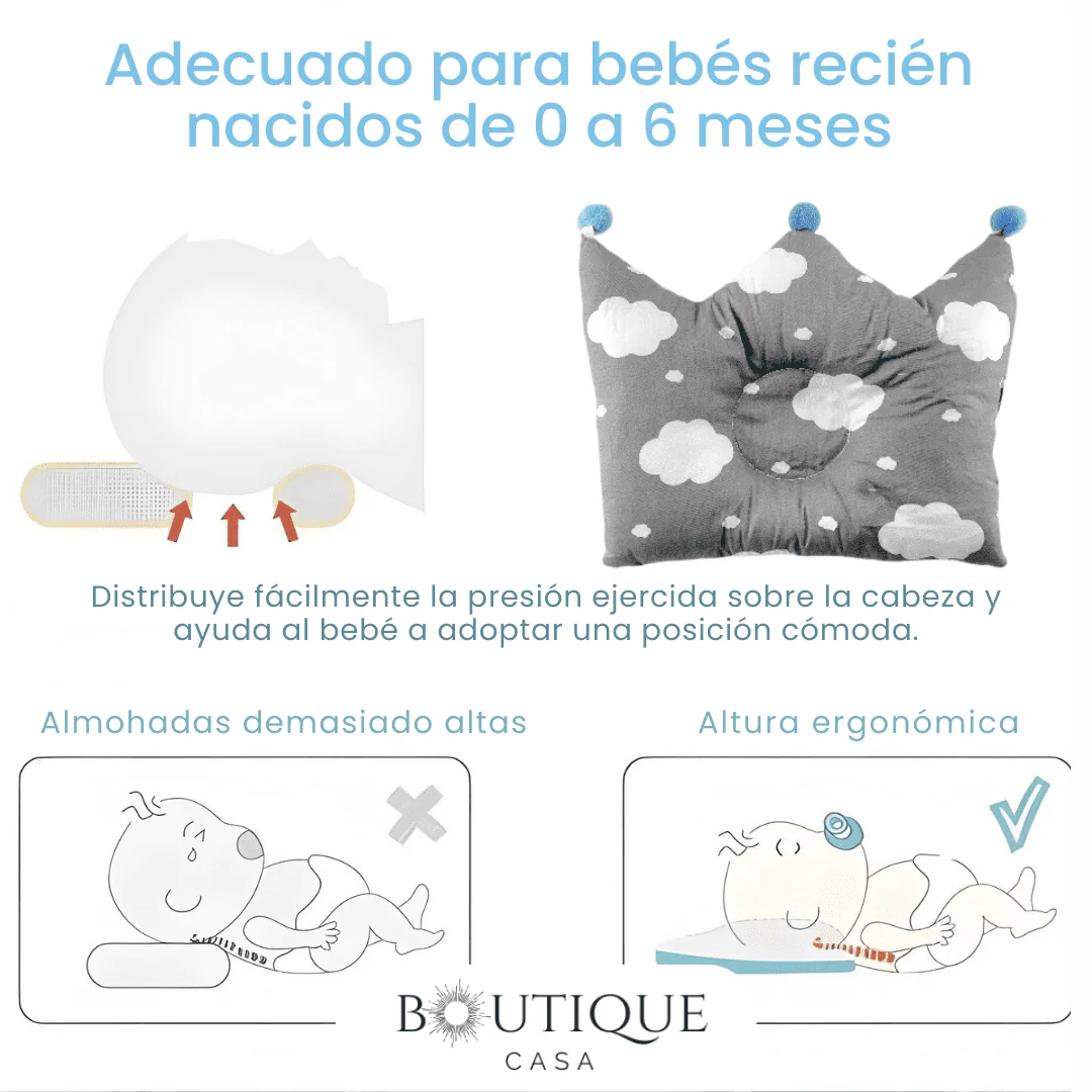 Cojín Ergonómico Anti-Plagiocefalia | BabyHead™ - Image 3