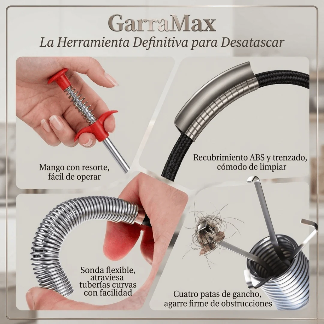 Pinza Destapa Cañerías | GarraMax™ - Image 2