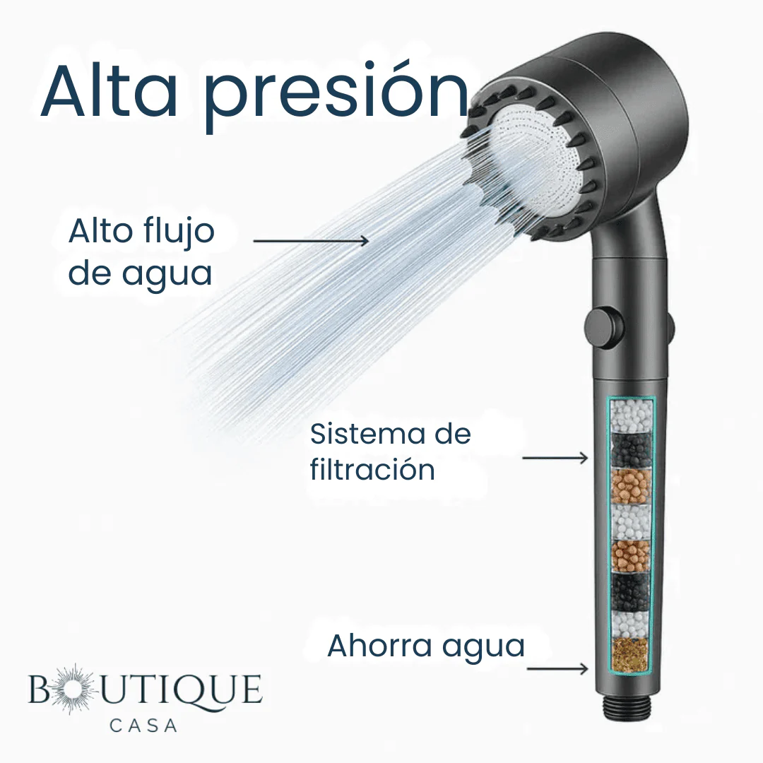 Ducha Filtradora de Alta Presión | PureShower™ - Image 3