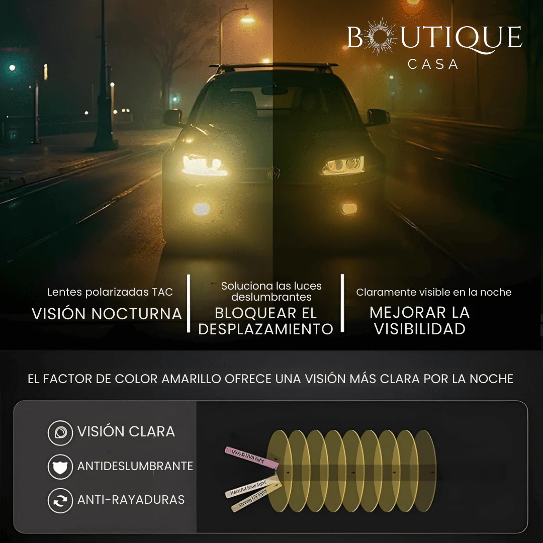 Lentes HD para Conducción | VisionPro™ - Image 2