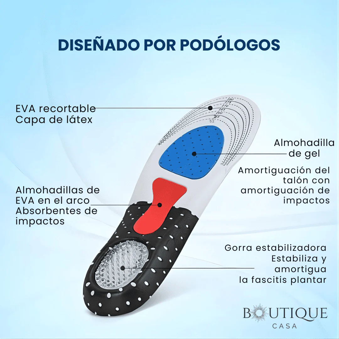 Plantillas Ortopédicas | ComfortStep™ - Image 3